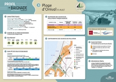 3_fiche_ault_plage_donival.jpg